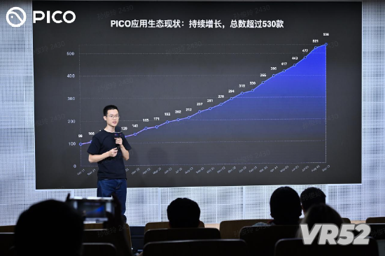 图3： PICO 中国区游戏商务负责人郭文山现场分享